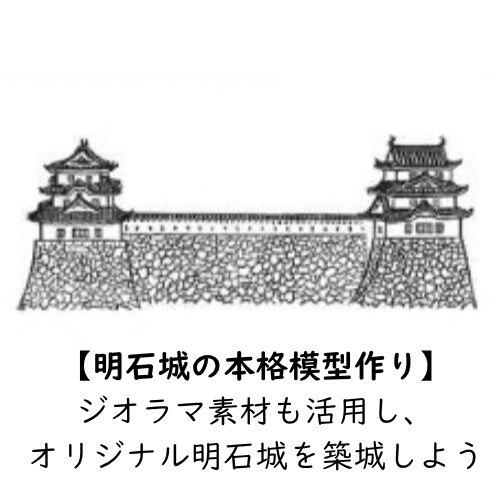 武楽衆/戦国の城製作所